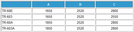 table