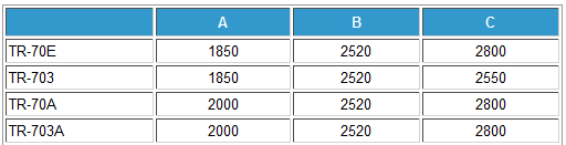 table